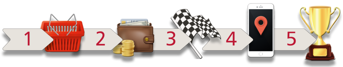 Пройти игру квест